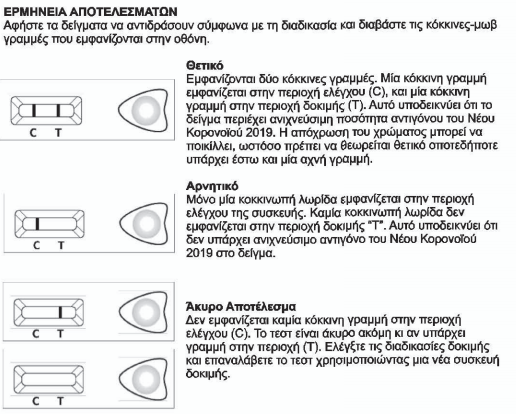 JoinStar COVID-19 Antigen Rapid Self Test (Colloidal Gold) 1 Τεμάχιο - Εικόνα 3