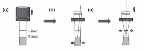 JoinStar COVID-19 Antigen Rapid Self Test (Colloidal Gold) 1 Τεμάχιο - Εικόνα 2