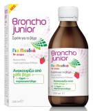 Physiomer® Kids Ρινικό Σπρεϊ για Παιδιά από 2 Ετών Καταρροή & … Physiomer® Kids Ρινικό Σπρεϊ για Παιδιά από 2 Ετών Καταρροή & …