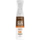 SPF50+ SPF50+