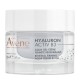 Neck & Décolletage Creams