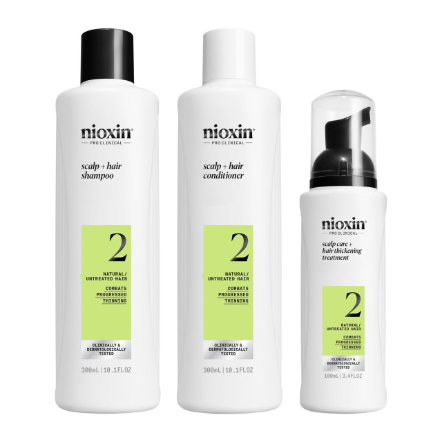 Nioxin System 2 Loyalty Kit για Φυσικά Μαλλιά με Προχωρημένη Αραίωση S …
