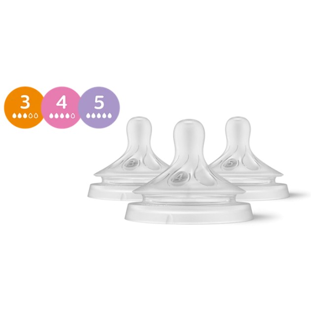 Avent Philips Set Mix Match Natural Response Θηλές Σιλικόνης 3 Ροών 3, …