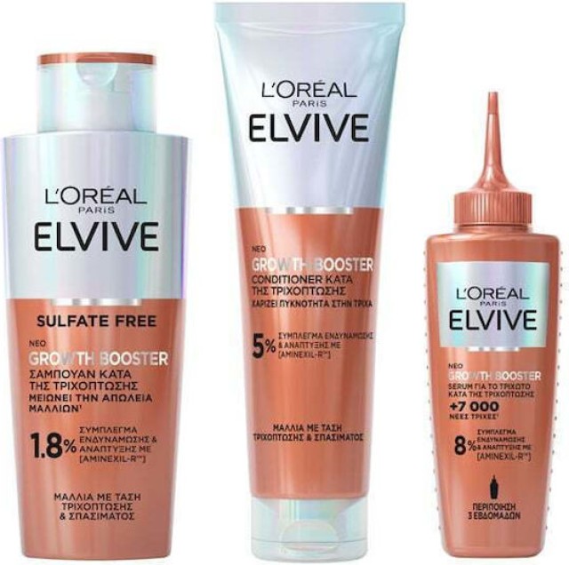 LOreal Paris PROMO Elvive Growth Shampoo Σαμπουάν Κατά της Τριχόπτωσης …