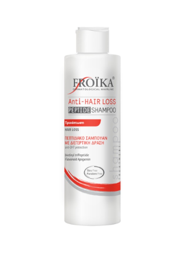 Froika Anti Hair Loss Peptide Shampoo Πεπτιδιακό Σαμπουάν Κατά της &hellip;