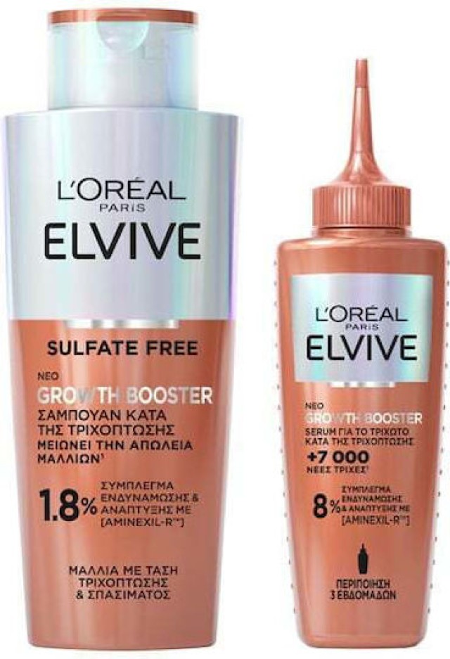 LOreal Paris PROMO Elvive Growth Shampoo Σαμπουάν Κατά της Τριχόπτωσης …
