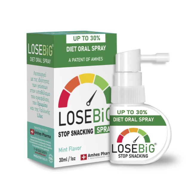 Amhes Pharma Losebig Stop Snacking Spray Mint Flavor Σταματά το Τσιμπο …
