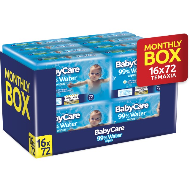 Μωρομάντηλα BabyCare PROMO 99% Water Monthly Box 1.152 Τεμάχια [16 Πακ …